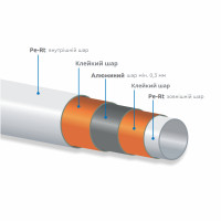 Труба PE-AL-PERT Icma 26х3 мм, 50 м №P199