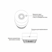 ZigBee Бездротовий датчик диму ZB-ZSA