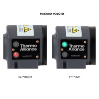 Паяльник для пластикових труб Thermo Alliance STD-102 O20-32 (автоматичний 700W)