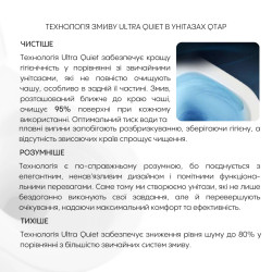 Готове рішення Qtap для ванної кімнати: підвісний унітаз Robin + комплект інсталяції Nest 4 в 1 (кругла клавіша Chrome)