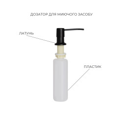 Комплект Lidz Handmade H6350BR Мийка для кухні інтегрована крило зправа BlackPVD у комплекті з дозатором + Lidz K01B Корзина для кухонної мийки