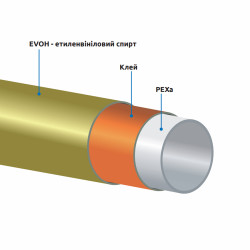 Труба GOLD-PEX Icma 20х2 мм, 240 м №P180 Труба GOLD-PEX Icma 20х2 мм, 240 м №P180