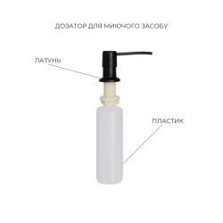 Комплект Lidz Handmade H5050HB Мийка для кухні інтегрована Decor Black PVD Honeycomb у комплекті з дозатором + Lidz K01G Корзина для кухонної мийки