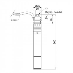 Насос заглибний вихровий Thermo Alliance 3SKM-75 0,55 кВт Насос заглибний вихровий Thermo Alliance 3SKM-75 0,55 кВт