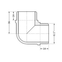 Кутик Thermo Alliance Standart 1" ЗР SD41925
