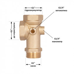 П'ятерник Thermo Alliance Standart 1"х1"х1"1/4"х1/4" ВВЗВЗ SD42525252566