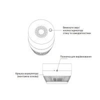 ZigBee Бездротовий датчик диму ZB-ZSA ZigBee Бездротовий датчик диму ZB-ZSA