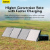 Портативна сонячна панель Baseus Energy Stack Solar Panel |100W, 18V, 5.5A, IP66|