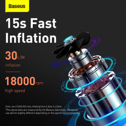 Портативний Компресор для автомобіля BASEUS Super Mini Inflator Pump |30L/Min, 12V, 150psi, 3m cable| (CRCQ000001)