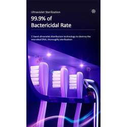 Ультрафіолетовий дезінфектор для зубних щіток USAMS UV Toothbrush Sterilizer US-ZB183