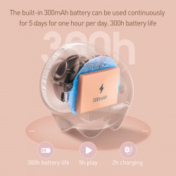 Акустика BASEUS Q Chinese Zodiac Wireless Speaker Snake E06