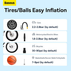 Портативний Компресор для автомобіля Baseus SuperMini Pro Series Wireless Car Inflator