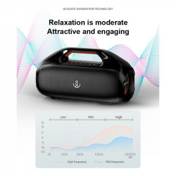Акустика Xdobo Kungfu IPX7 |BT5.3, 160W, TWS, USB/AUX, 20h|