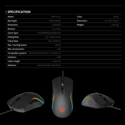 Миша MEETION RGB Backlit Gaming Mouse RGB GM19_2023 |12000dpi|
