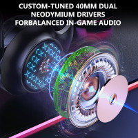 Навушники ONIKUMA Gaming with LED X7