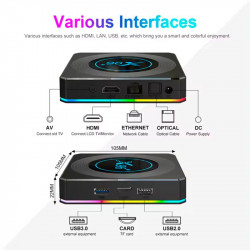 Android TV приставка Amlogic TV BOX X96x4 Air |S905X4, 4GB RAM, 32GB ROM|