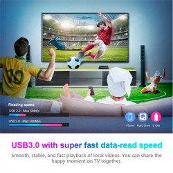 Android TV приставка Amlogic TV BOX X96x4 Air |S905X4, 4GB RAM, 32GB ROM|