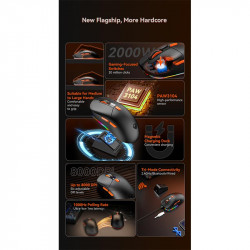 Миша MEETION Wired + 2.4 G+Bluetooth Gaming Mouse With Charing Base GW38 |6 Keys, 8000dpi, 30-60h, RGB|