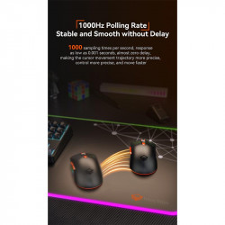 Миша MEETION Wired + 2.4 G+Bluetooth Gaming Mouse With Charing Base GW38 |6 Keys, 8000dpi, 30-60h, RGB|