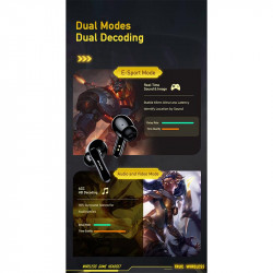 Навушники Bluetooth AWEI T35 Gaming TWS earphone |BT5.0, 35/400mAh, 5Hours|