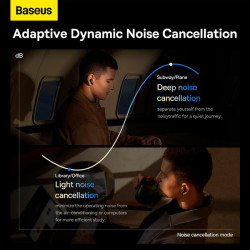 Навушники BASEUS True Wireless Earphones Storm 1 |BT5.2, 50/400mAh, ANC, 5h| (NGTW140201)