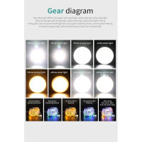 Кемпінгова лампа C LED стрічкою 10м D88-1 |Type-C, 5h|