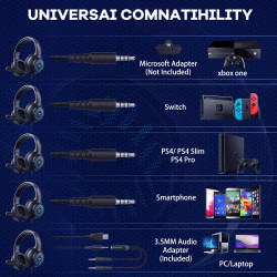 Навушники ONIKUMA Gaming with LED X7