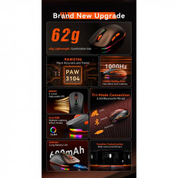 Миша MEETION Wired + 2.4 G+Bluetooth Gaming mouse GW24 |6 Keys, 8000dpi, 30-60h, RGB|