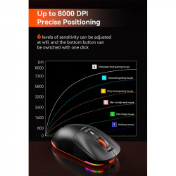 Миша MEETION Wired + 2.4 G+Bluetooth Gaming mouse GW24 |6 Keys, 8000dpi, 30-60h, RGB|