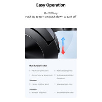 Навушники USAMS Wireless Headphone YH Series YH21 |BT5.3/AUX, 70h|