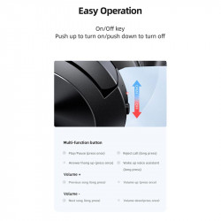 Навушники USAMS Wireless Headphone YH Series YH21 |BT5.3/AUX, 70h|