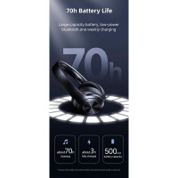 Навушники USAMS Wireless Headphone YH Series YH21 |BT5.3/AUX, 70h|