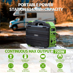 Портативна електростанція Browey Solar Panel 22w PN-600 EU Version |AC/DC, 2USB/Type-C, 600W, PD/QC|