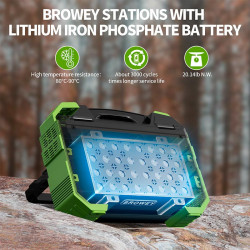 Портативна електростанція Browey Solar Panel 22w PN-600 EU Version |AC/DC, 2USB/Type-C, 600W, PD/QC|