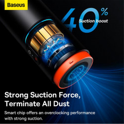 Автомобільний пилосос BASEUS A2pro Car Vacuum Cleaner |120mL, 6kPa| (VCAQ040002)