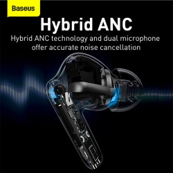 Навушники Bluetooth BASEUS SIMU ANC True Wireless Earphones S2 |42/480mAh, 6/24Hours| (NGS2-02)