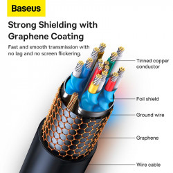 Кабель Baseus High Definition Series Graphene HDMI to HDMI 4K Adapter Cable |5m|