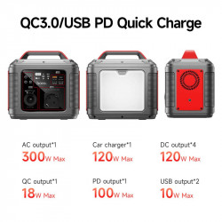 Портативна електростанція Hoco Energy storage power bank DB28 80000mAh |300W, 3USB/Type-C/AC, PD/QC|