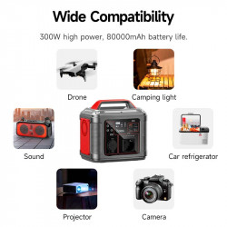 Портативна електростанція Hoco Energy storage power bank DB28 80000mAh |300W, 3USB/Type-C/AC, PD/QC|