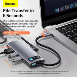 Hub адаптер BASEUS Type-C Metal Gleam Series 5-in-1 Multifunctional Docking Station |3USB, HDMI, Type-C, 100W PD| (CAHUB-CX0G)