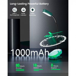 Лампа Glocusent Mini clip-on Book light |1600/3000/5000K, 80h|