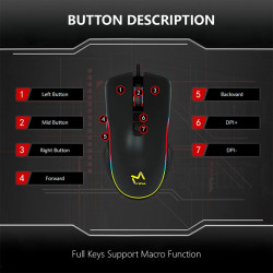 Миша Aikun Optical Gaming Mouse Backlight GX66 |7200DPI|