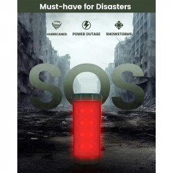 Лампа Glocusent Disaster Level Camping Lantern IP68 |8-120h, 3000-4000-6000K|