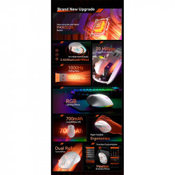Миша MEETION Wired + 2.4 G+Bluetooth Gaming mouse GW32 |7 Keys, 8000dpi, 35-115h, RGB|