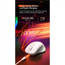 Миша MEETION Wired + 2.4 G+Bluetooth Gaming mouse GW32 |7 Keys, 8000dpi, 35-115h, RGB|