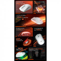 Миша MEETION Wired + 2.4 G+Bluetooth Gaming mouse GW33 |6 Keys, 10000dpi, 25-60h, RGB|