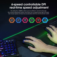Миша ONIKUMA Gaming CW911