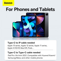 Адаптер мережевий Baseus GAN3 Fast Charger 1C |Type-C, 30W/3A, PD/QC| (CCGN010101)