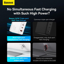 Адаптер мережевий Baseus Type-C to Typc-C cable Gan5 Pro Fast Charger |1USB/2Type-C, PD/QC, 140W/5A| (CCGP100202)