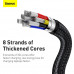 Кабель BASEUS Type-C to Type-C Cafule Series Metal Data Cable |1m, 5A, 100W, PD| (CATJK-C02)